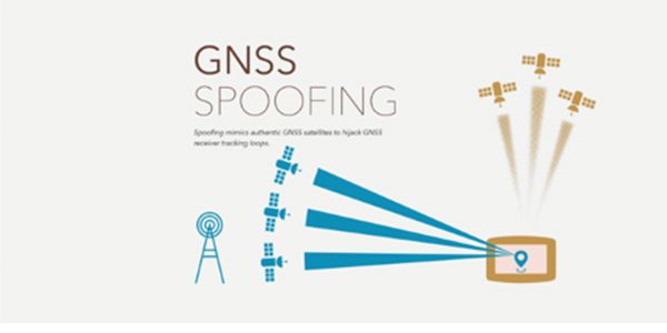 Protecting GPS From Spoofers Is Critical to the Future of